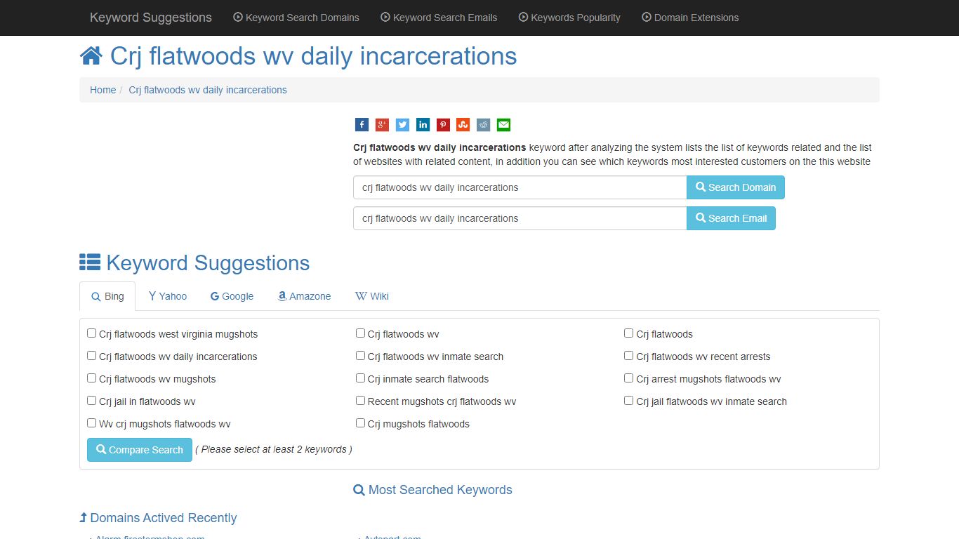Crj flatwoods wv daily incarcerations" Keyword Found ...